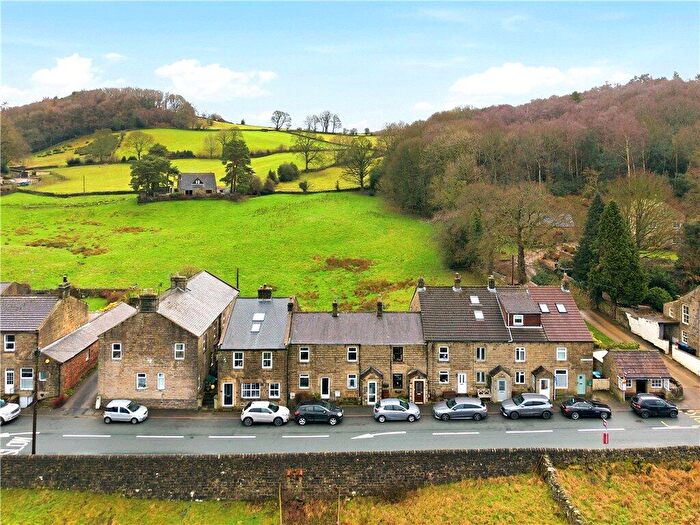 2 Bedroom Terraced House For Sale In Pudsey Terrace, Low Laithe, Harrogate, North Yorkshire, HG3