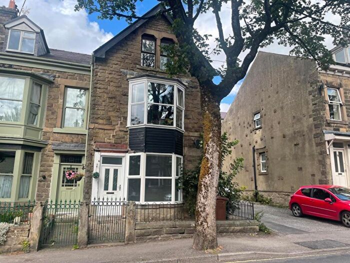 2 Bedroom Apartment To Rent In West Road, Buxton, SK17