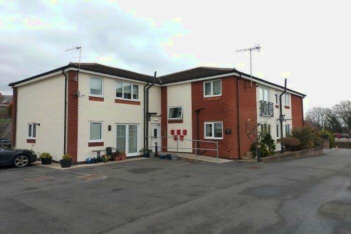 2 Bedroom Flat To Rent In The Mount, Chesterfield, S41