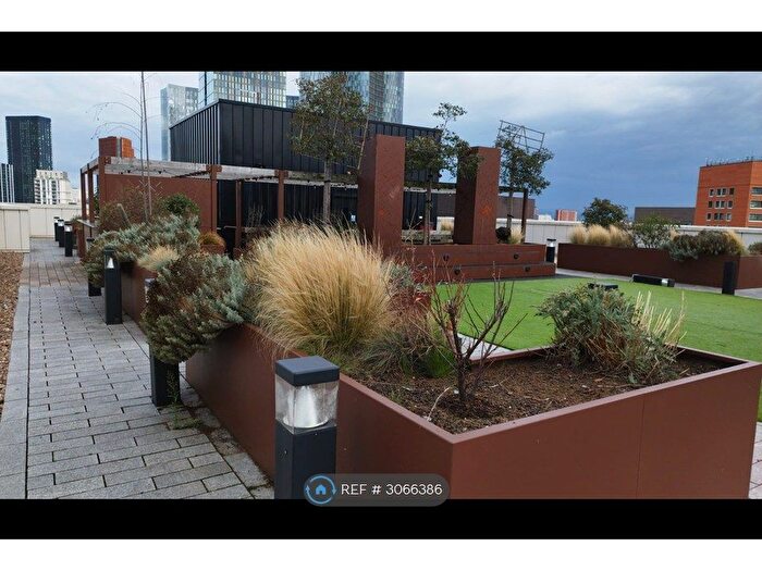 1 Bedroom Flat To Rent In Spinners Way, Manchester, M15