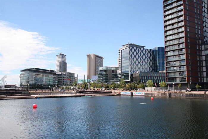 2 Bedroom Flat To Rent In The Heart, Mediacity Uk, Salford Quays, M50