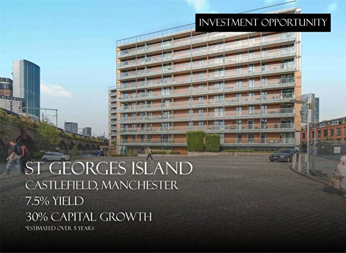 1 Bedroom Apartment For Sale In Kelso Place, Castlefield, Manchester City Centre, M15