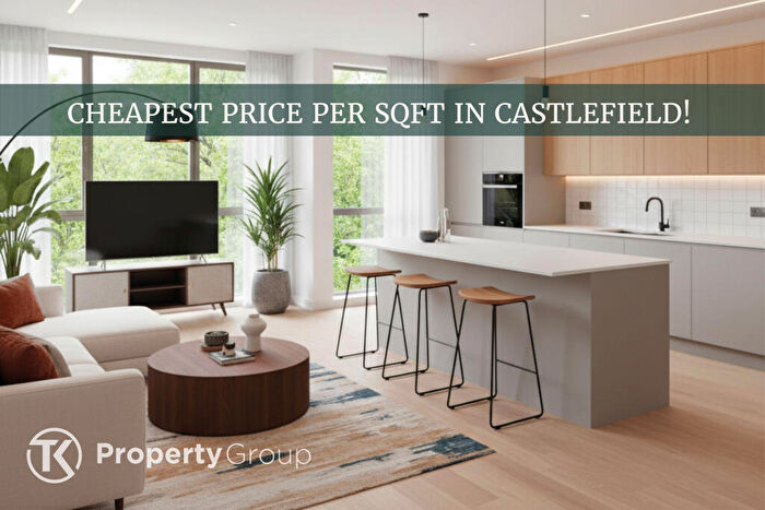 2 Bedroom Apartment For Sale In Manchester, (), M15