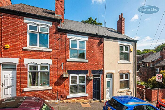 3 Bedroom Terraced House For Sale In Addison Road, Sheffield, S5