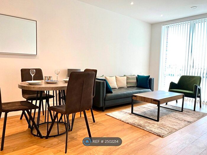 2 Bedroom Flat To Rent In East Timber Yard, Birmingham, B5