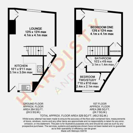 2 Bedroom End Of Terrace House To Rent In Lister Hill, Leeds, West Yorkshire, Uk, LS18