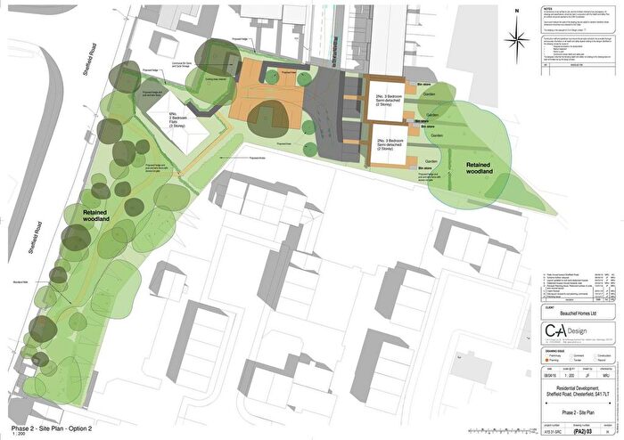 Land For Sale In Sheffield Road, Chesterfield, S41