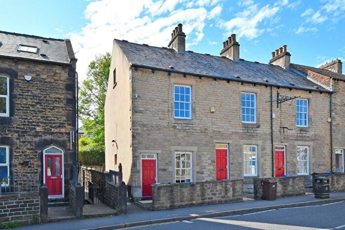 2 Bedroom Terraced House To Rent In Whitham Road, Sheffield, S10