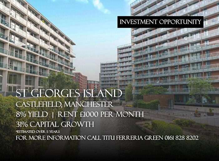 1 Bedroom Apartment For Sale In St Georges Island, Kelso Place, Manchester, M15