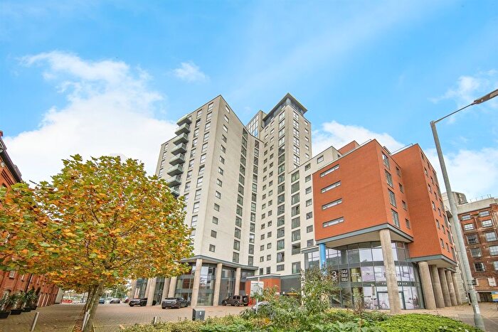 2 Bedroom Flat For Sale In Key Street, Ipswich, IP4