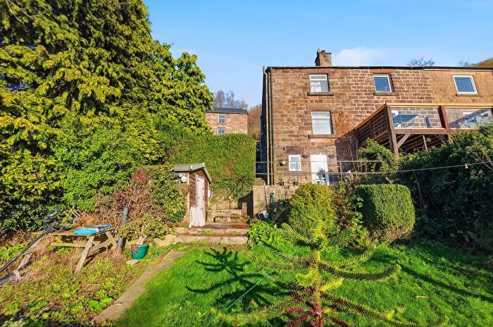 1 Bedroom Semi Detached House For Sale In Greenaway Lane, Hackney, Matlock, DE4