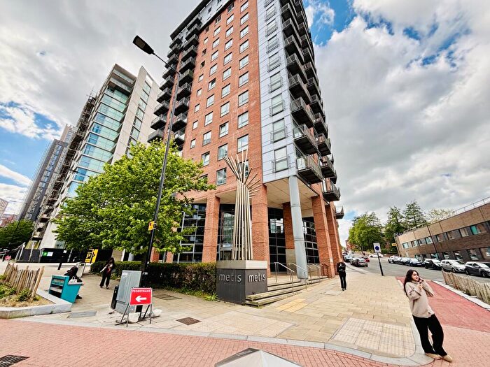 1 Bedroom Flat To Rent In Scotland Street, Sheffield, S3