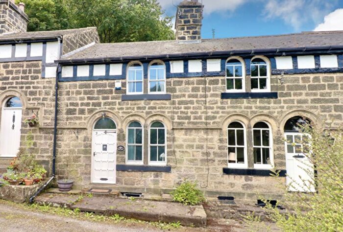 2 Bedroom Terraced House To Rent In Sandy Lobby, Pool In Wharfedale, Otley, LS21