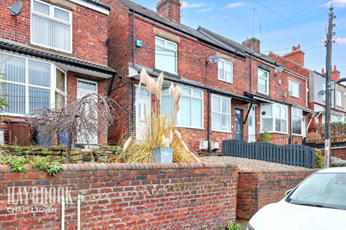 2 Bedroom End Of Terrace House For Sale In Greenhead Lane, Chapeltown, S35