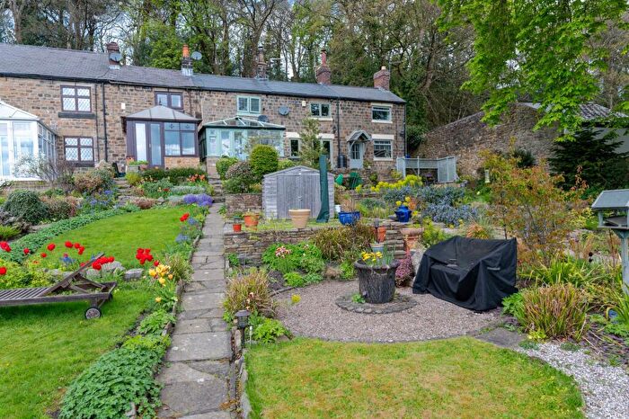 1 Bedroom Terraced House For Sale In Chapel Terrace, Ranmoor, S10