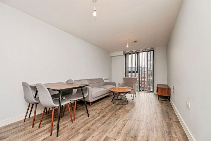 2 Bedroom Flat For Sale In Bradford Street, Birmingham, B12