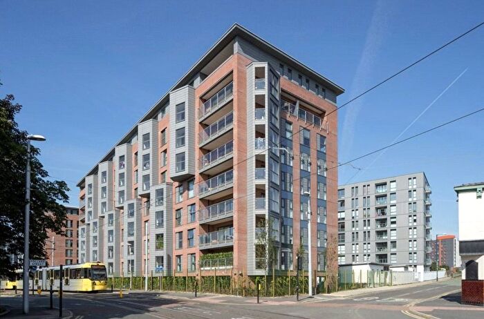 2 Bedroom Flat To Rent In Hatbox, Munday Street, Manchester, M4