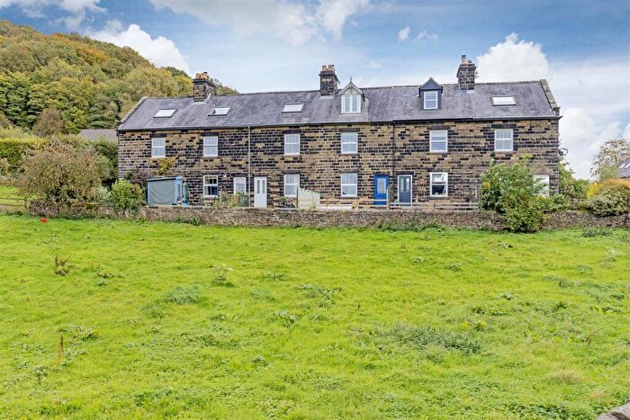 2 Bedroom Terraced House For Sale In Club Row, Eyam, Hope Valley, S32