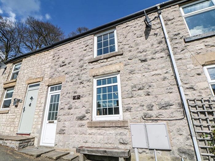 Property To Rent In Alma Road, Tideswell, Buxton, SK17