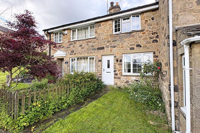 2 Bedroom Town House For Sale In Brockles Ghyll, Burnsall, Skipton, BD23
