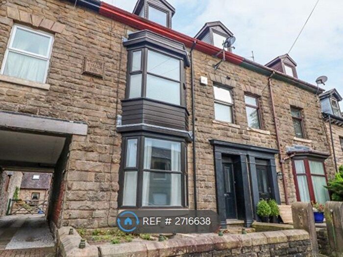 2 Bedroom Flat To Rent In Market Street, Buxton, SK17