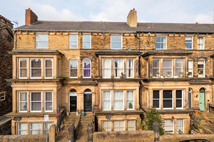 1 Bedroom Flat To Rent In Park View, Harrogate, HG1