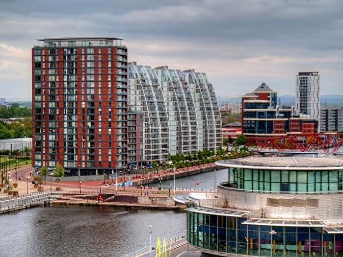 2 Bedroom Flat To Rent In The Quays, Salford, M50