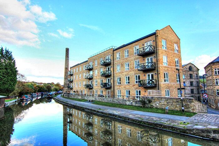 1 Bedroom Apartment For Sale In Mallory Court, Skipton, BD23