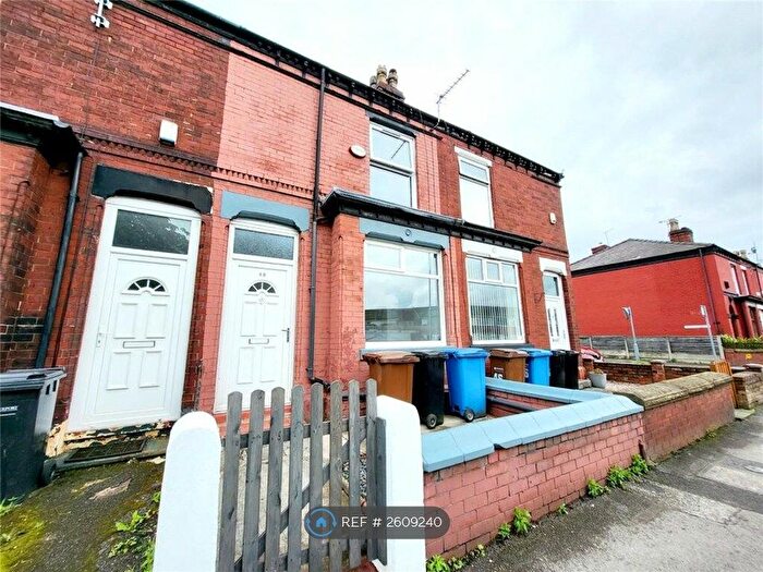 2 Bedroom Terraced House To Rent In Reddish Road, Stockport, SK5