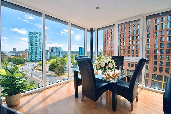 5 Bedroom Flat To Rent In Apt, Ecclesall Road, S11