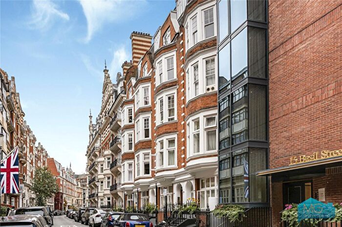 Studio For Sale In Basil Street, Knightsbridge, SW3