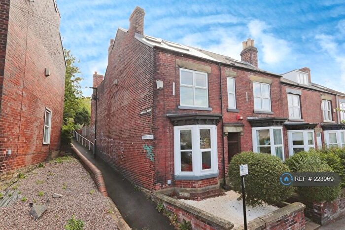 6 Bedroom Terraced House To Rent In Junction Road, Sheffield, S11