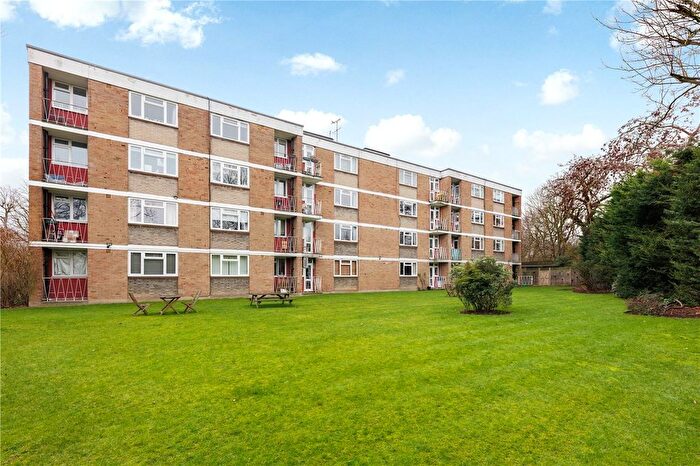 Studio For Sale In Avon Court, Keswick Road, London, SW15