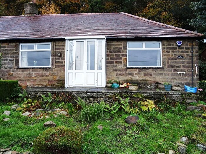 2 Bedroom Semi Detached Bungalow For Sale In Holt Road, Hackney, Matlock, DE4