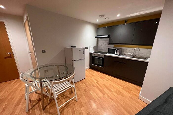 Studio To Rent In West One Space, City Centre, S3