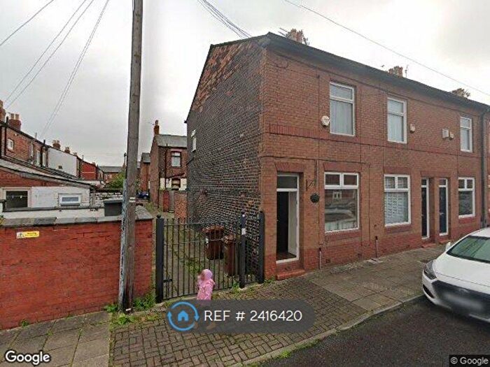 2 Bedroom End Of Terrace House To Rent In Broadfield Road, Stockport, SK5