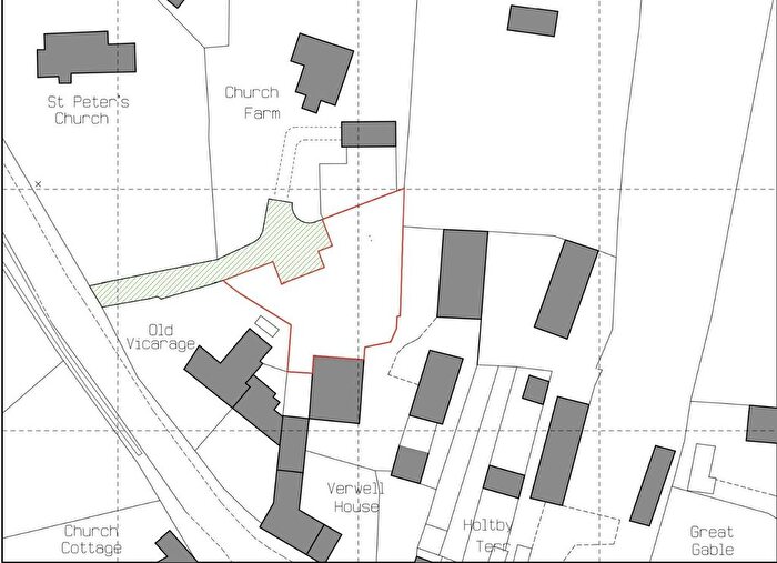 Land For Sale In Church Hill, Reighton, Filey, YO14
