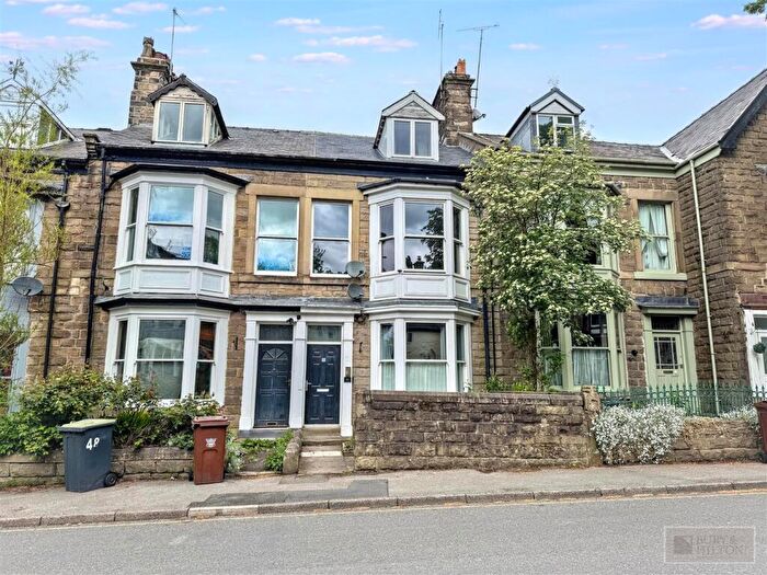 1 Bedroom Apartment For Sale In West Road, Buxton, SK17