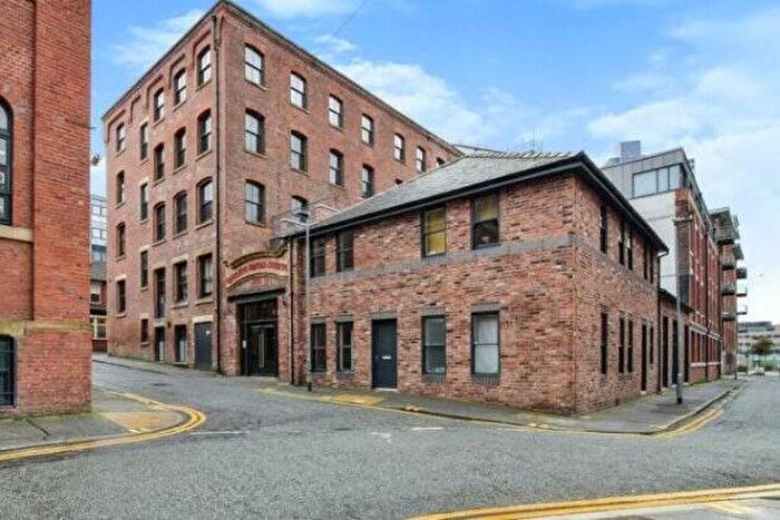 2 Bedroom Flat To Rent In School Street, Manchester, M4