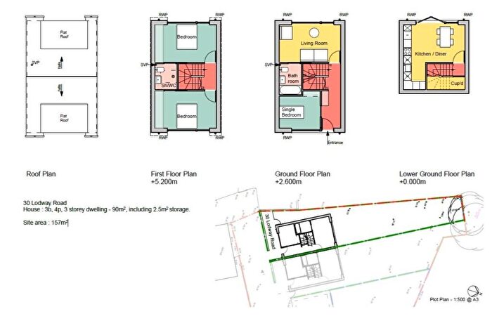 6 Bedroom Plot For Sale In Planning | X Houses | Knowle, BS4