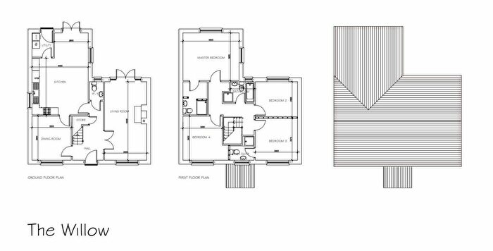 4 Bedroom Plot For Sale In The Willow Building Plot, Bush Park, Jameston, SA70