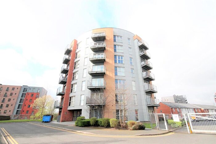 2 Bedroom Flat For Sale In The Drum, Sportcity, M11