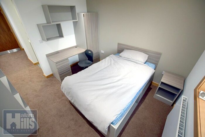 Studio To Rent In Grimesthorpe Road, Sheffield, S4