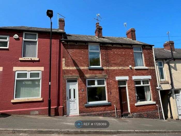 2 Bedroom Terraced House To Rent In Gresham Road, Sheffield, S6