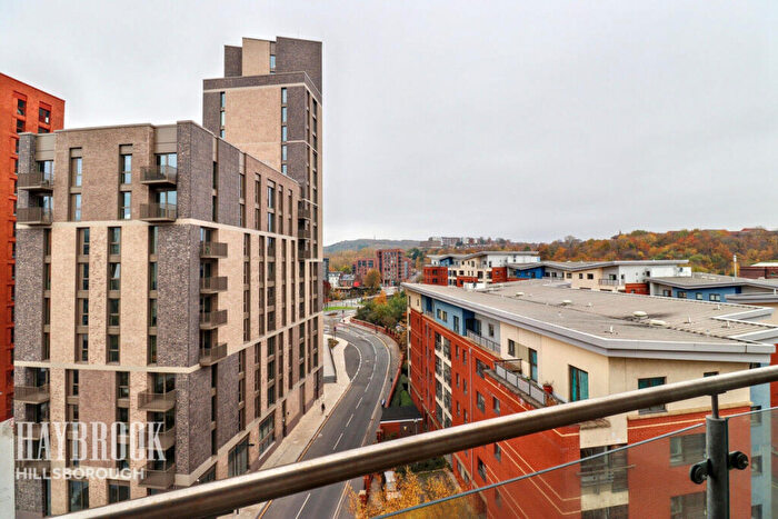 2 Bedroom Apartment For Sale In Millsands, Sheffield, S3