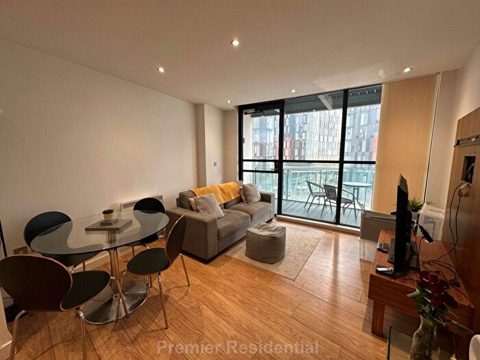 2 Bedroom Apartment To Rent In Commercial Street, Manchester, M15