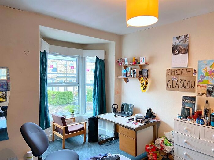 1 Bedroom Property To Rent In Crookesmoor Road, Sheffield, S10