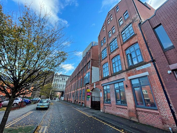 Property To Rent In Clyde Court, Leicester, LE1