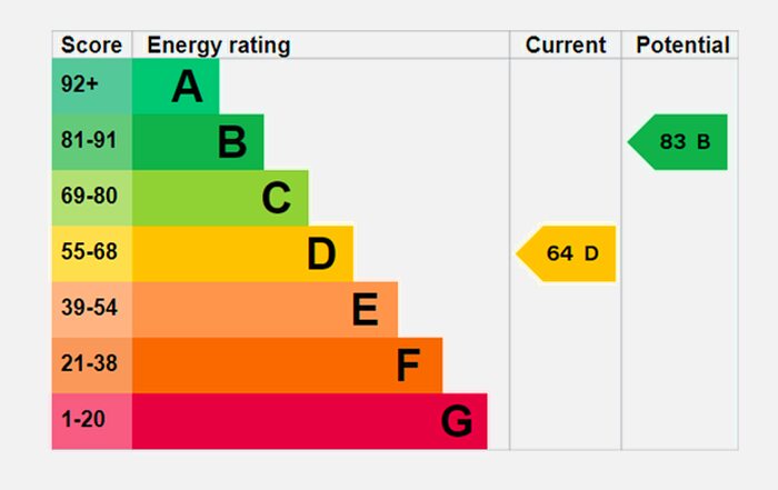 Studio To Rent In Allison Road, London, N8