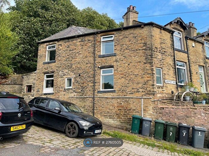2 Bedroom End Of Terrace House To Rent In Livingstone Road, Bradford, BD2